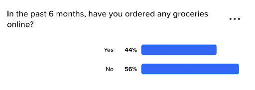 groceries online ordering