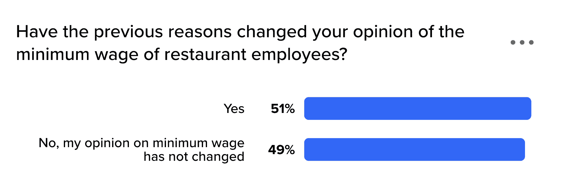 minimum wage change
