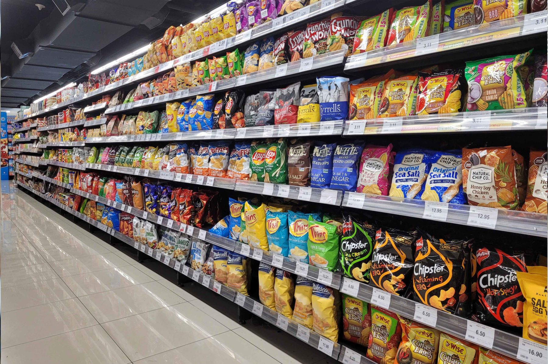 The Top 4 Ways Brands Win Share of Shelf Brand Presence Premise