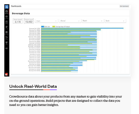 Case Study: Retail Monitoring in Brazil Datos sobre bebidas en Brasil
