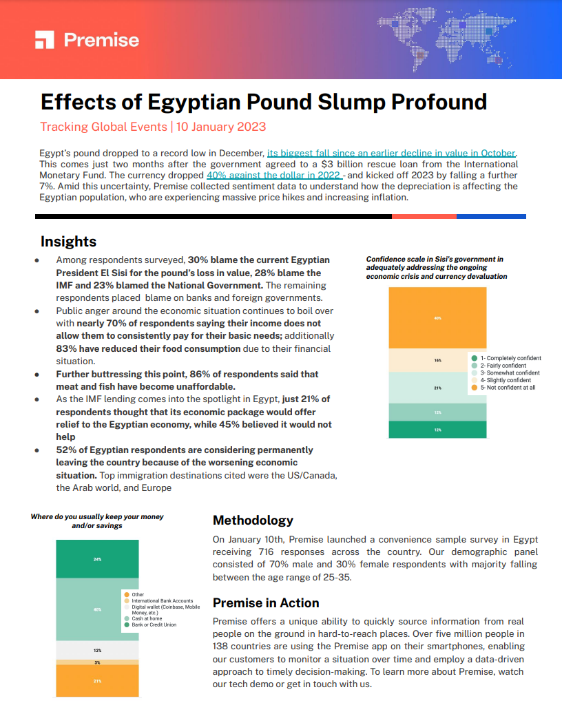 Effects of Egyptian Pound Slump Profound