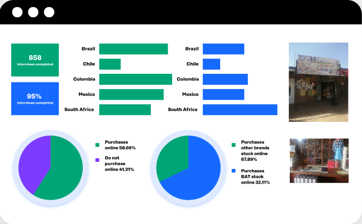 Gathering Competitive and Market Intelligence in South America and Africa