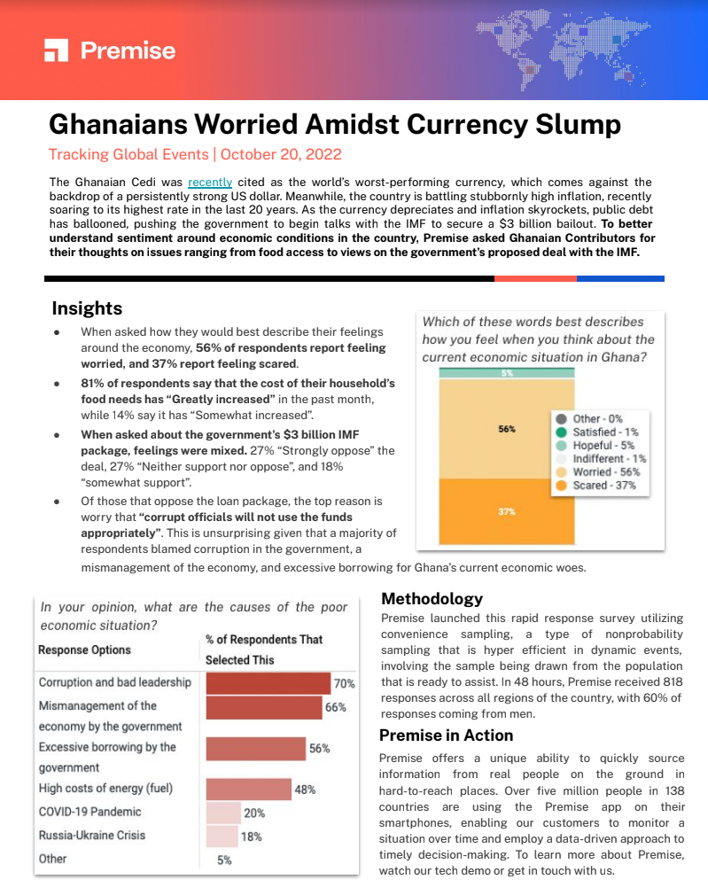 Ghanaians Worried Amidst Currency Slump