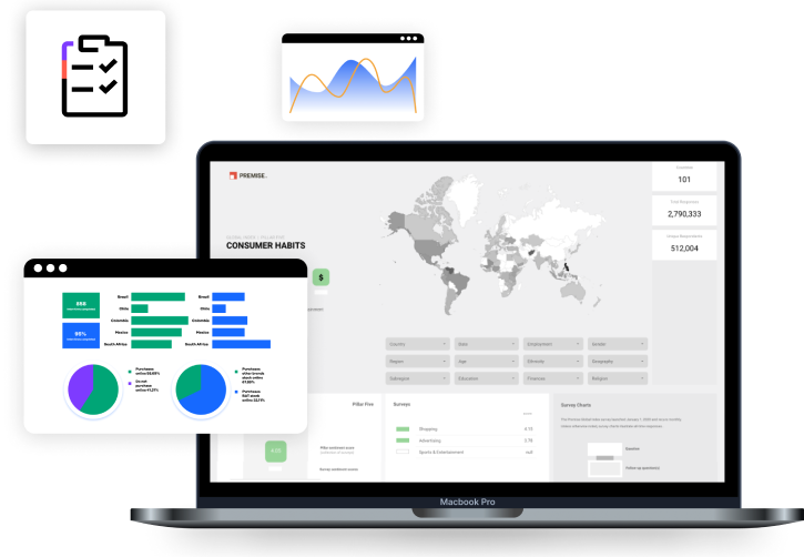 MERL banner graphic retail execution insights platform