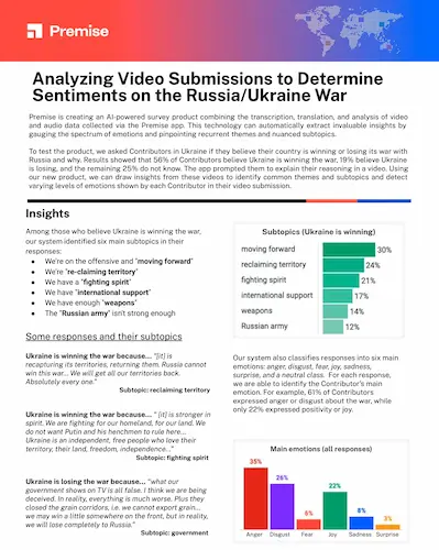 Analyzing Video Submissions to Determine Sentiments on the Russia/Ukraine War