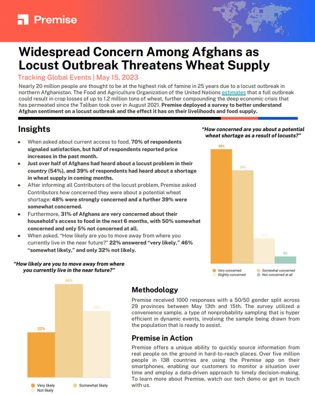 Widespread Concern Among Afghans as Locust Outbreak Threatens Wheat Supply