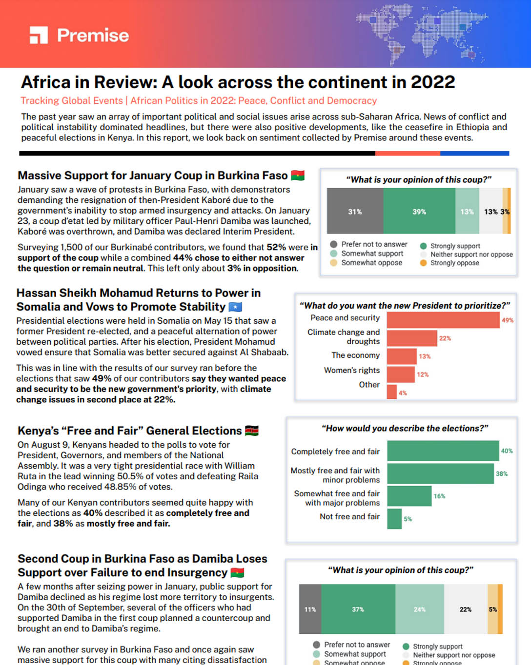 Africa in Review: A look across the continent in 2022