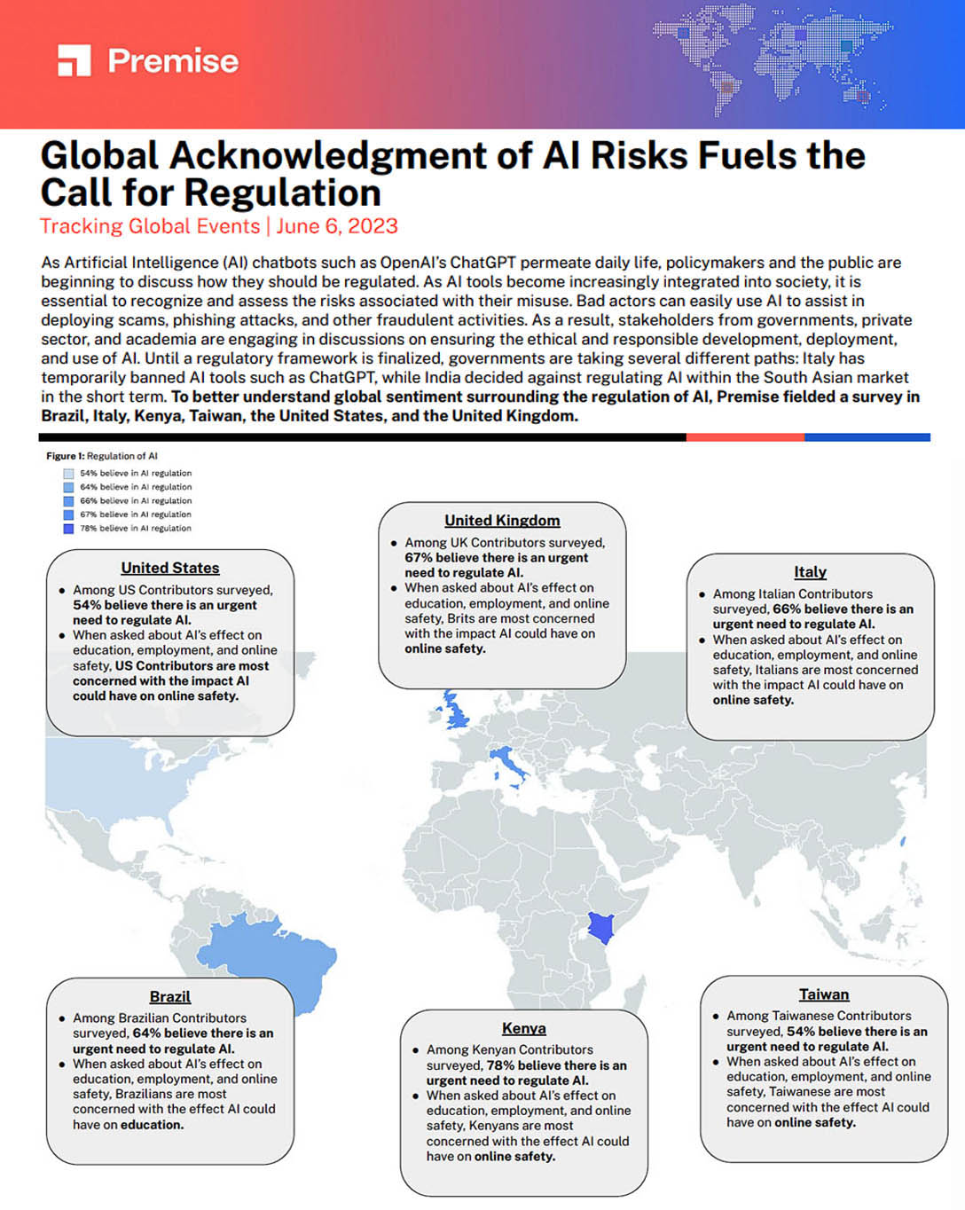 Global Acknowledgment of AI Risks Fuels Calls for Regulation