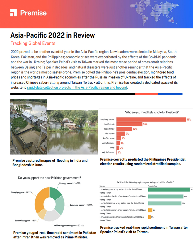 Asia-Pacific 2022 in Review
