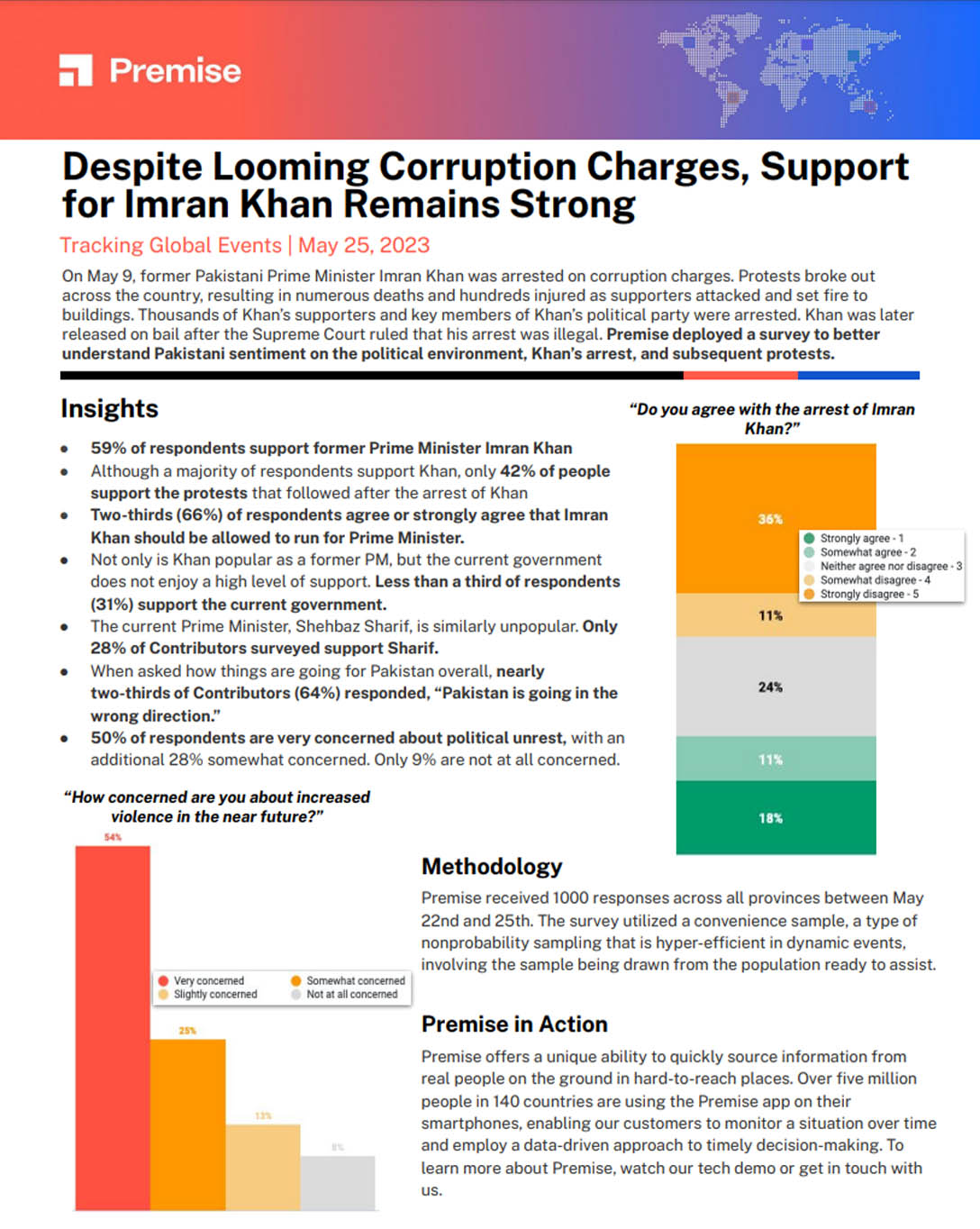 Despite Looming Corruption Charges, Support for Imran Khan Remains Strong