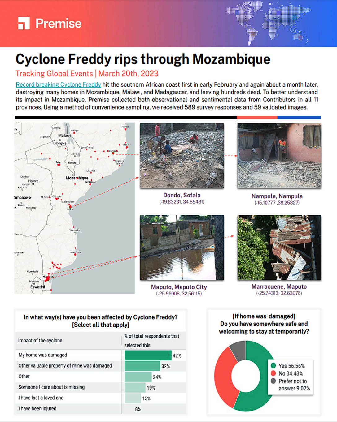 Cyclone Freddy rips through Mozambique