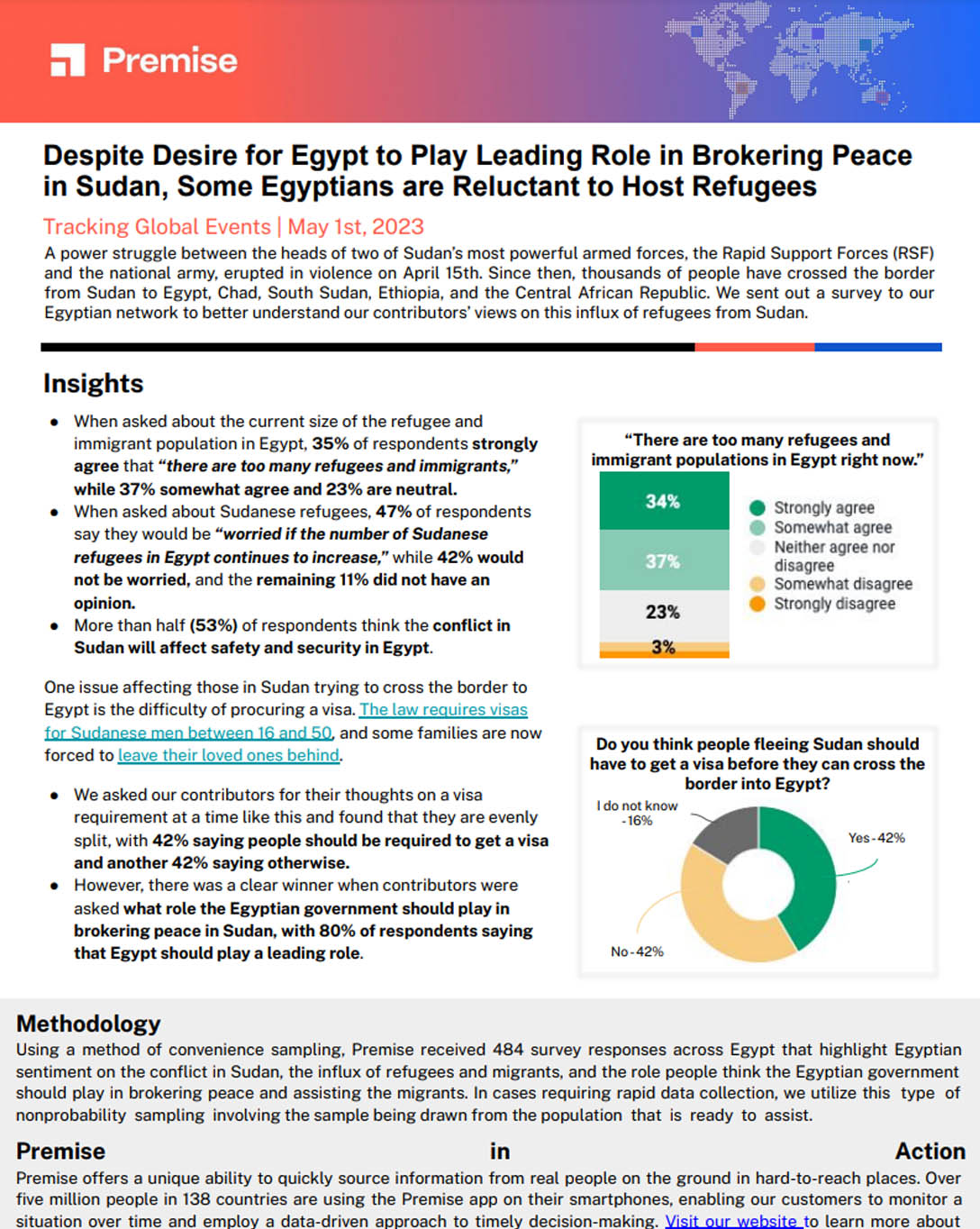 Despite Desire for Egypt to Play Leading Role in Brokering Peace in Sudan, Some Egyptians are Reluctant to Host Refugees