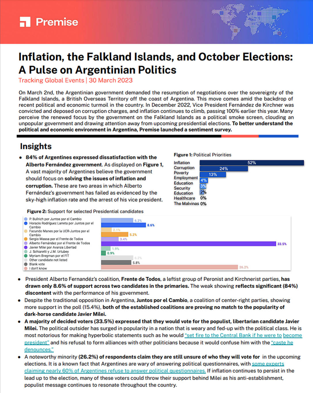 Inflation, the Falkland Islands, and October Elections: A Pulse on Argentinian Politics