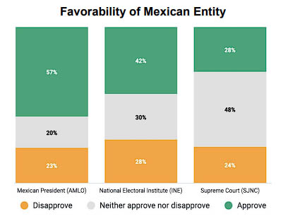 mexico2