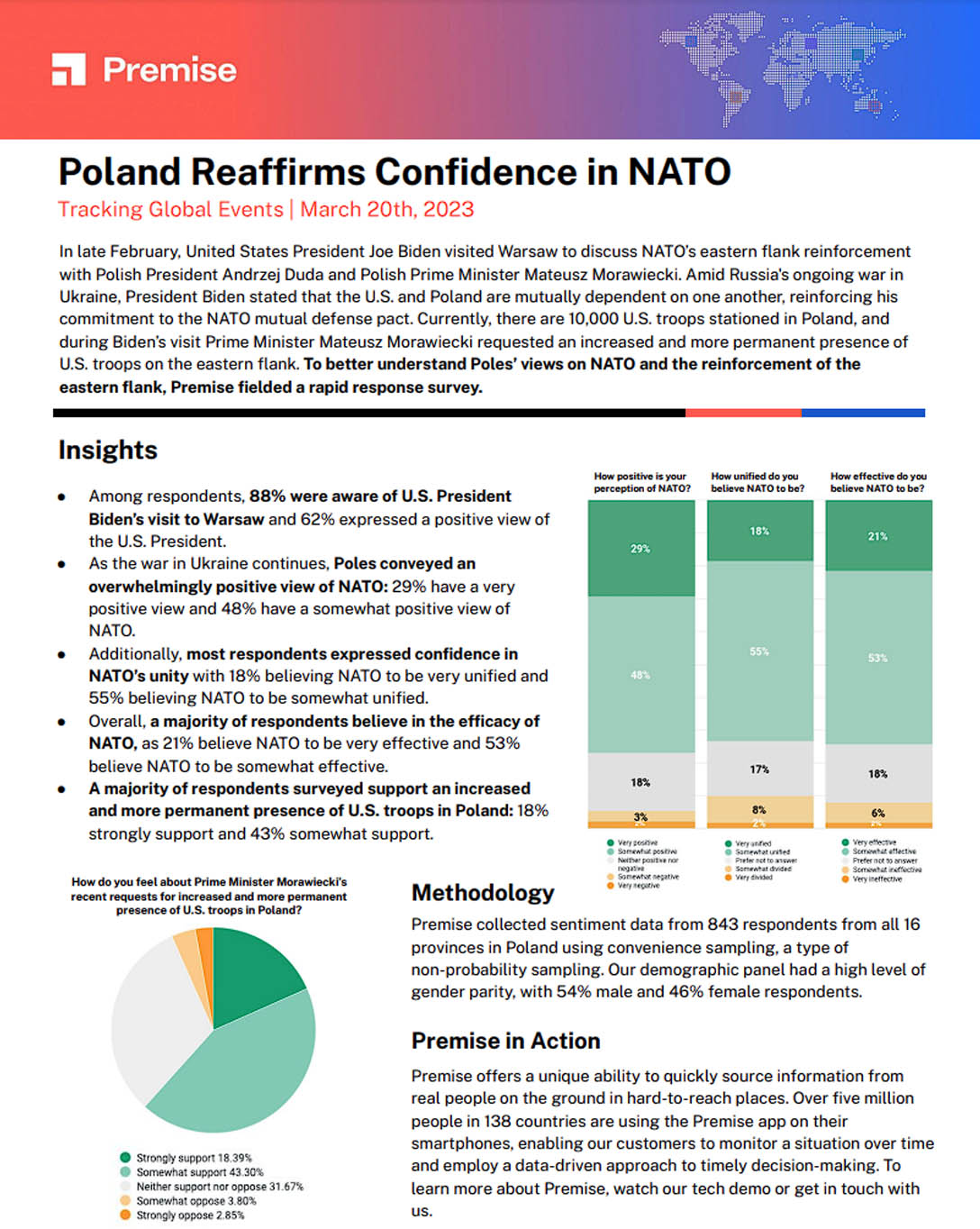 Poland Reaffirms Confidence in NATO
