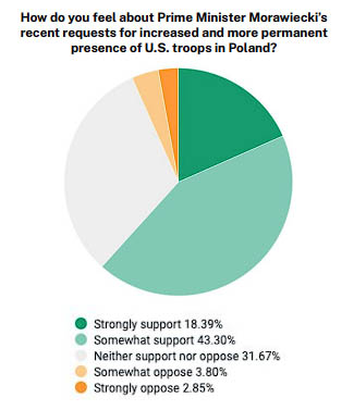 poland2
