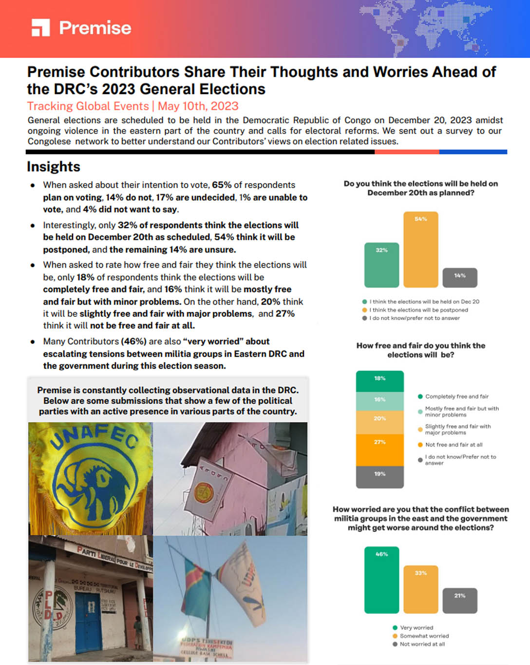 Premise Contributors Share Their Thoughts and Worries Ahead of the DRC’s 2023 General Elections